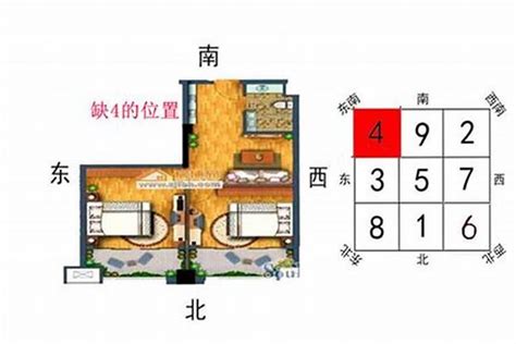 缺西北角|房屋缺角的影响：教你缺西北角风水化解方法